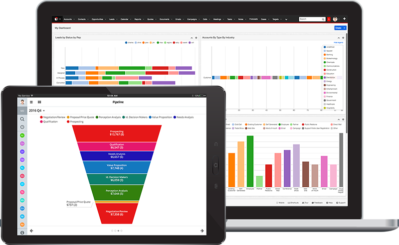 SugarCRM