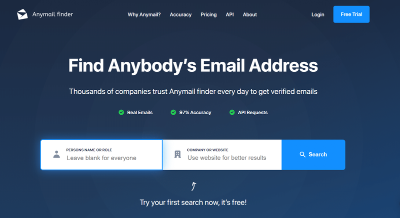 Anymail Finder